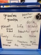 Brainstormed list of things we are thankful for